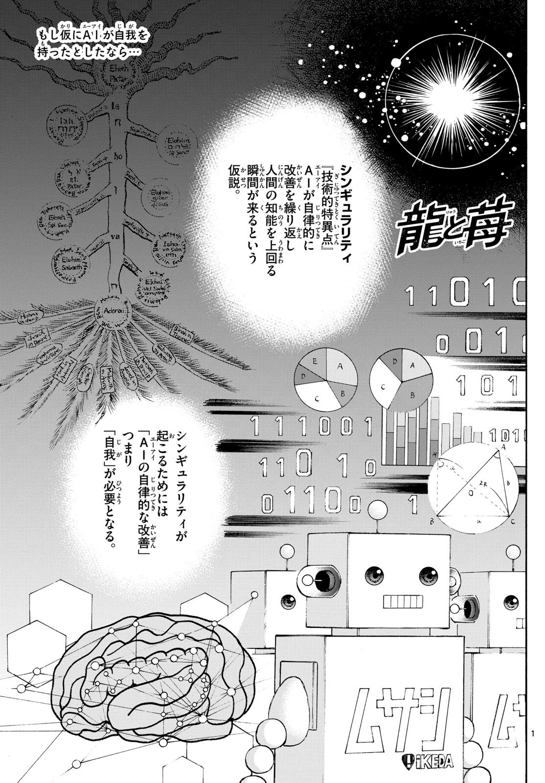 龍と苺 第244話 - 1
