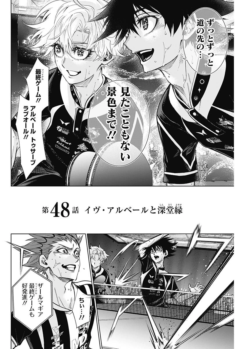 終わらないヨスガ 第48話 - 4