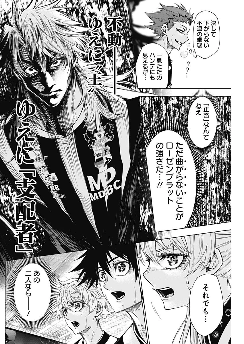 終わらないヨスガ 第48話 - 6