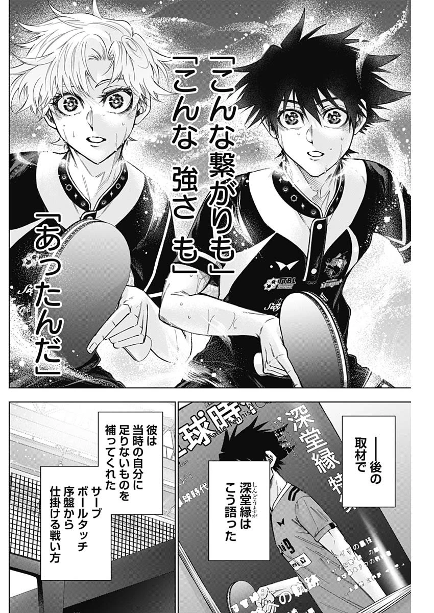 終わらないヨスガ 第48話 - 8