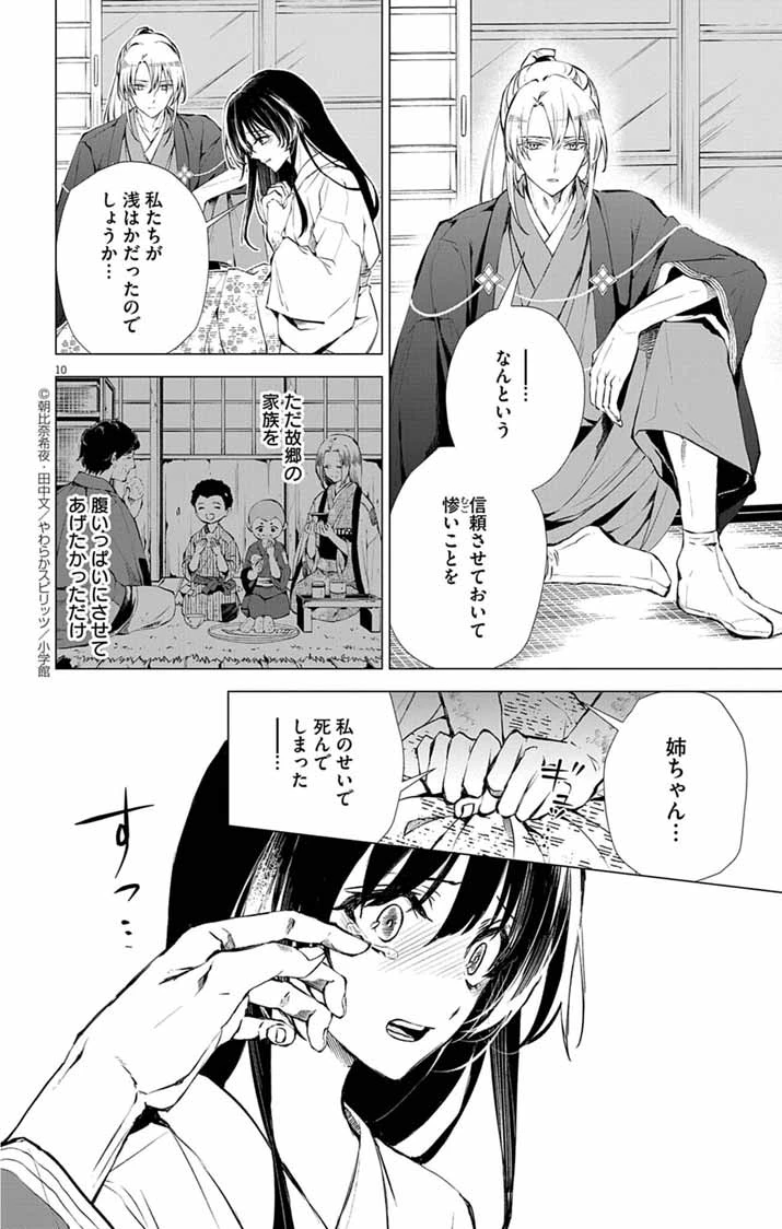 白天狗の贄嫁 ～毒持ちの令嬢はかりそめの妻となる～ 第3話 - 10