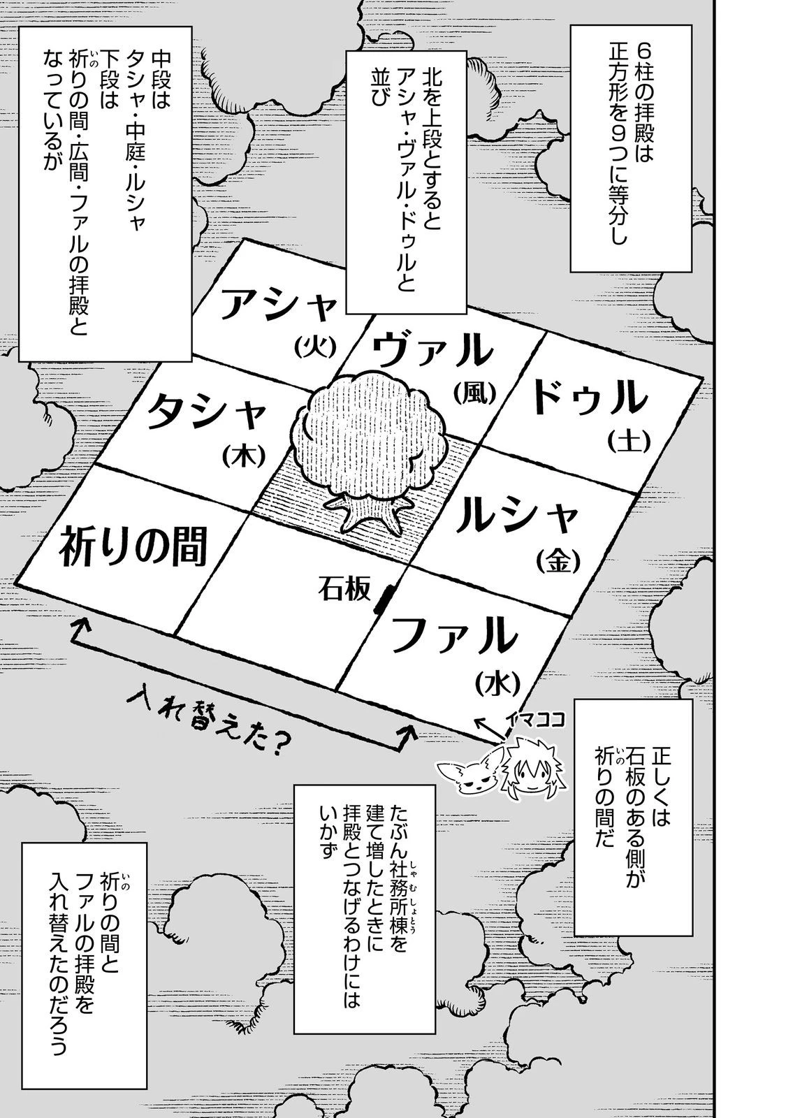 新しいゲーム始めました。@COMIC ～使命もないのに最強です？～ 第11話 - 17