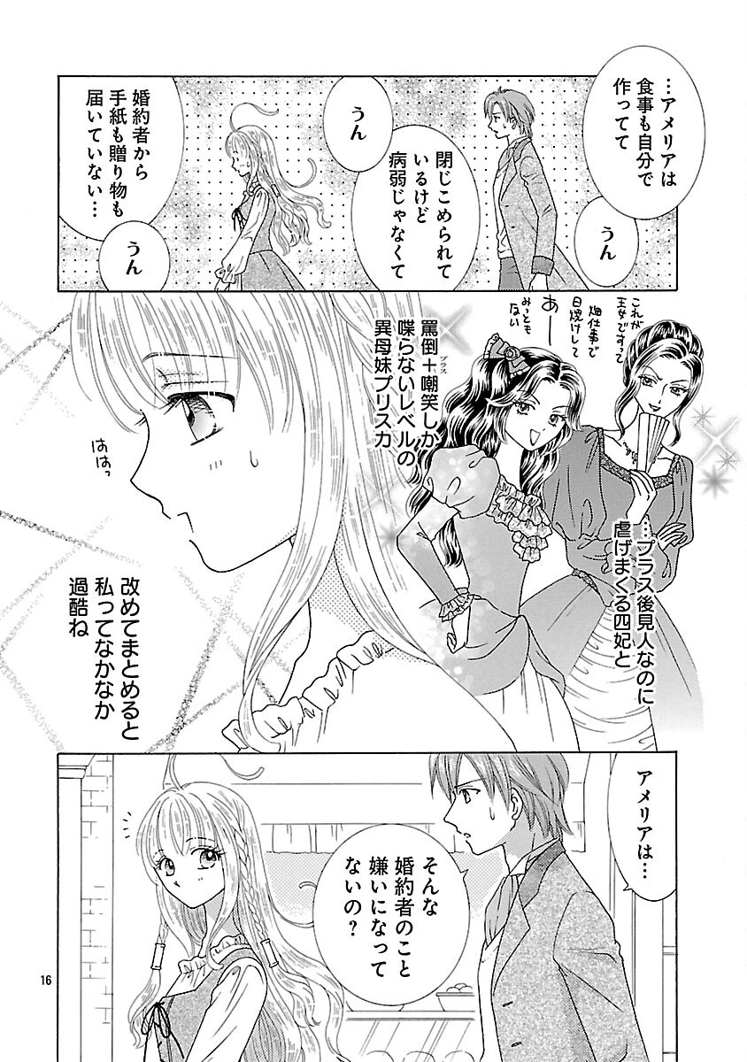 虐げられた苺姫は聖女のループに苺で抗う 第5話 - 18