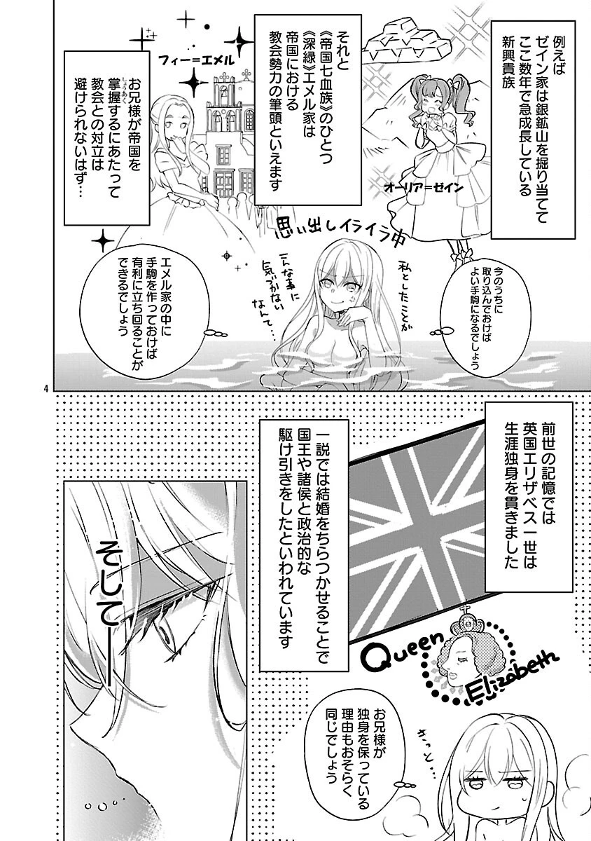 推しの妹に転生してしまったので、 最凶の悪女になってお兄様を独占することにいたします 第10話 - 6