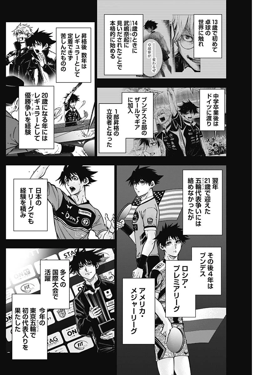 終わらないヨスガ 第50話 - 6