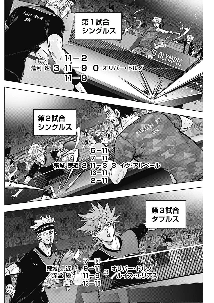 終わらないヨスガ 第50話 - 10