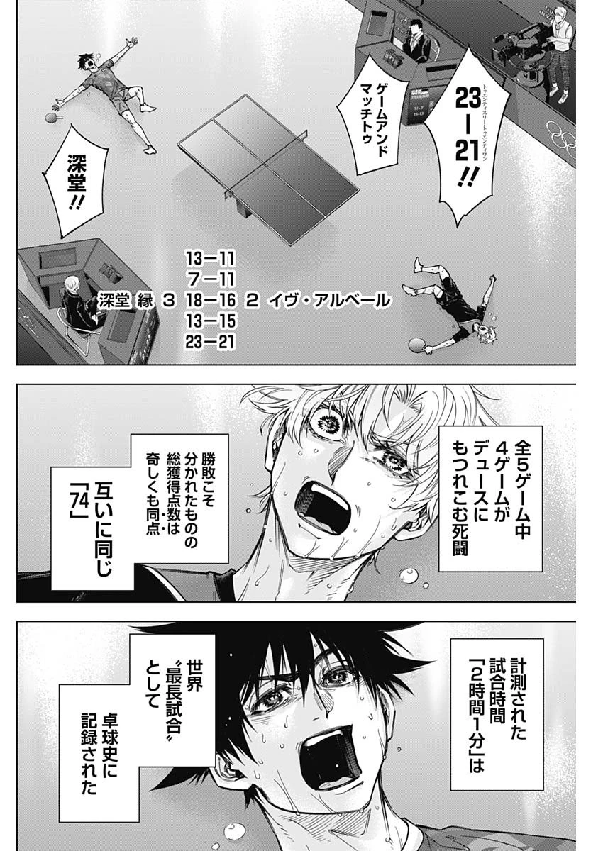 終わらないヨスガ 第50話 - 12