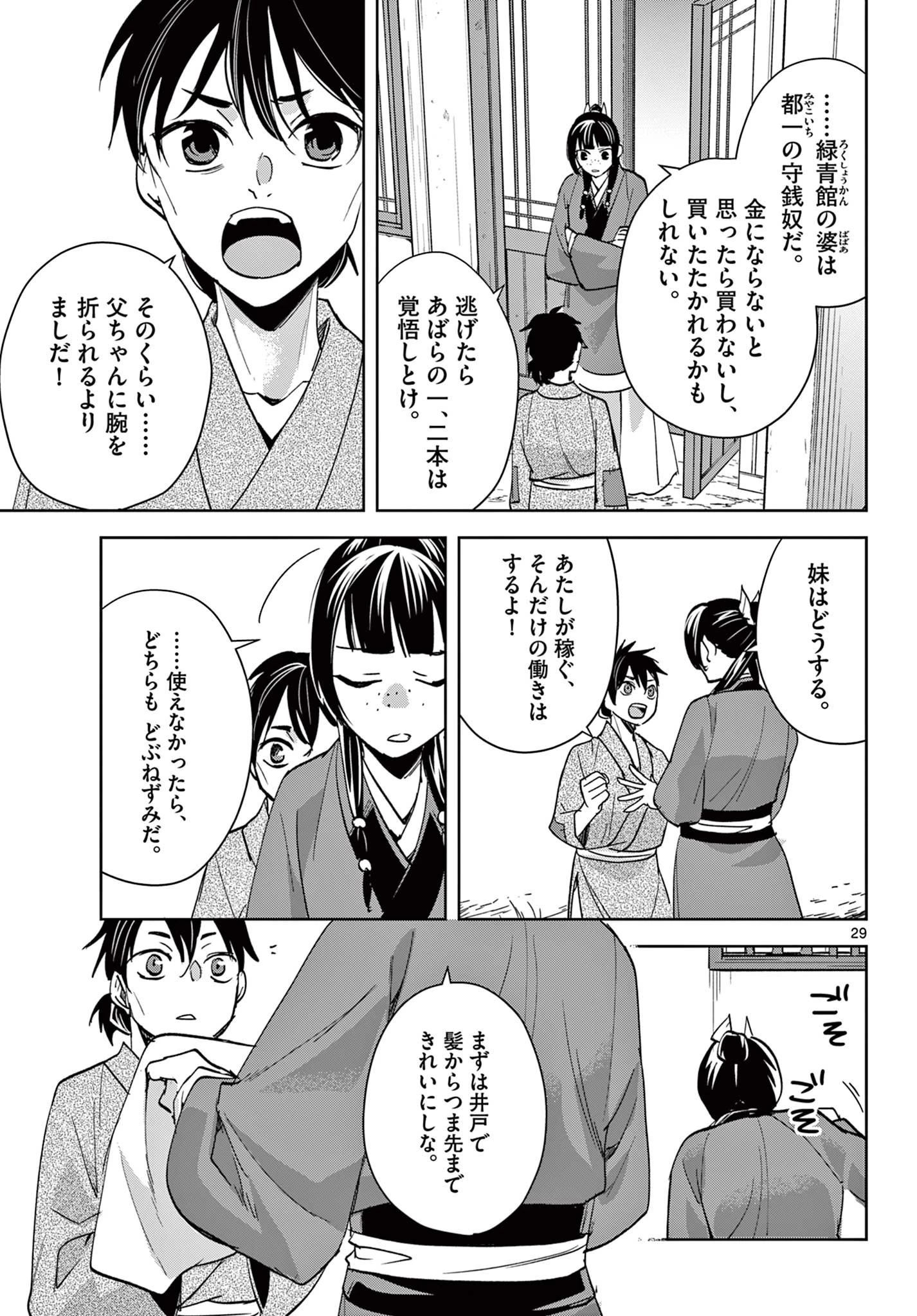 薬屋のひとりごと～猫猫の後宮謎解き手帳～ The Apothecarys Monologue (KURATA Minoji) 第89.2話 - 13