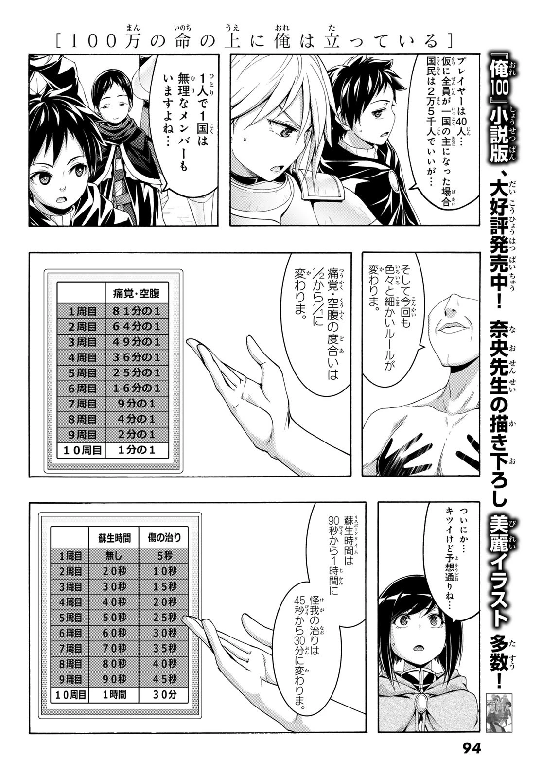 100万の命の上に俺は立っている 第109話 - 12