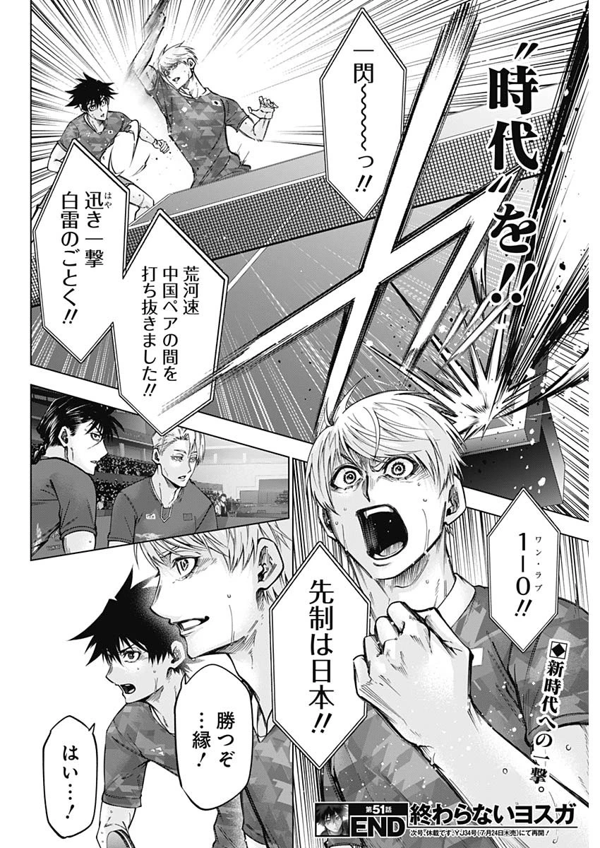 終わらないヨスガ 第51話 - 18