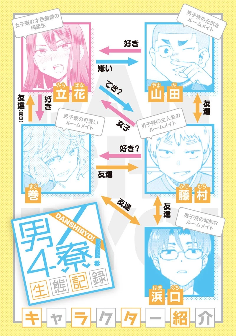 男4×寮！生態記録 第20.5話 - 1