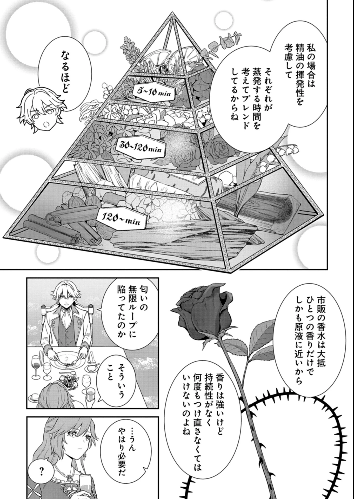 訳あり令嬢は調香生活を満喫したい!～妹に婚約者を譲ったら悪友王子に求婚されて、香り改革を始めることに!?～ 第2.2話 - 10