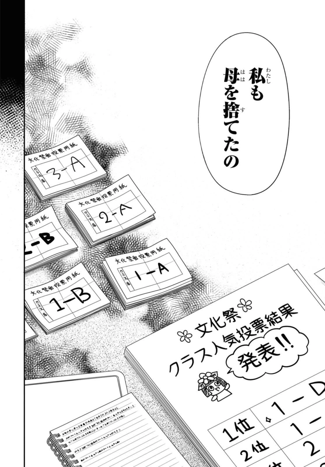 1年A組のモンスター 第70.2話 - 10