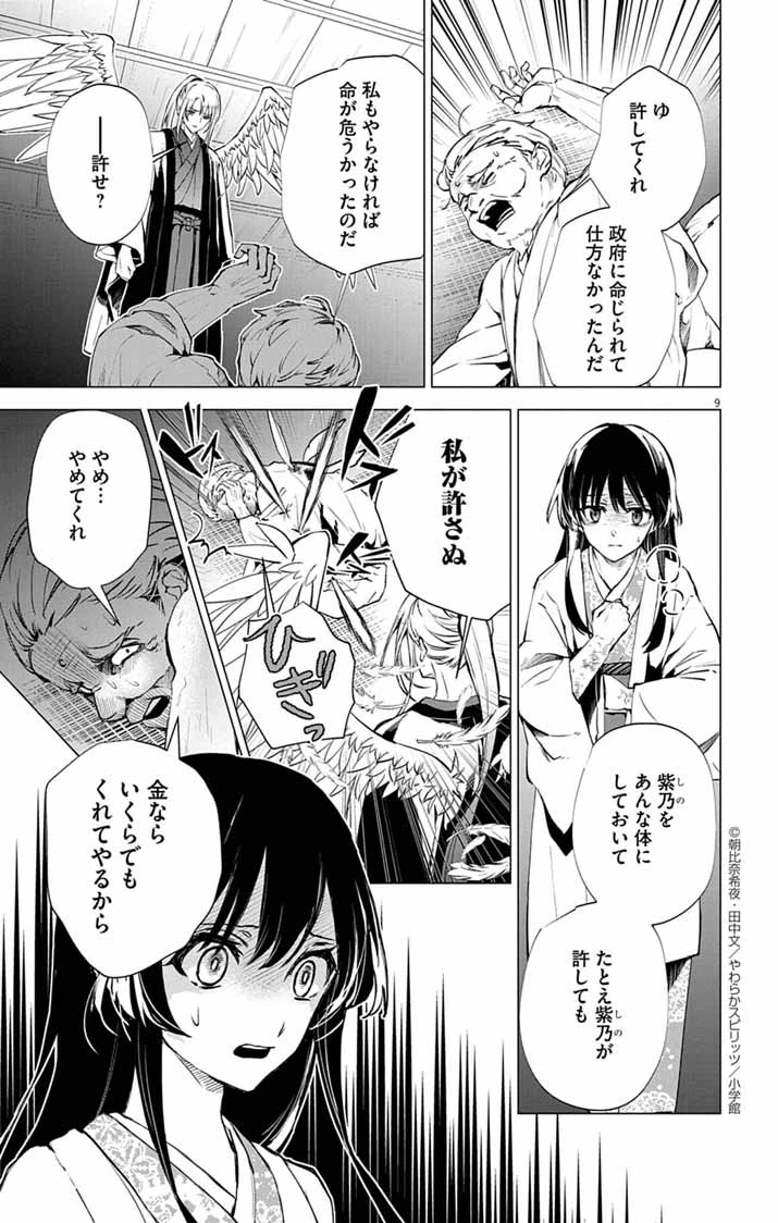 白天狗の贄嫁 ～毒持ちの令嬢はかりそめの妻となる～ 第5話 - 9