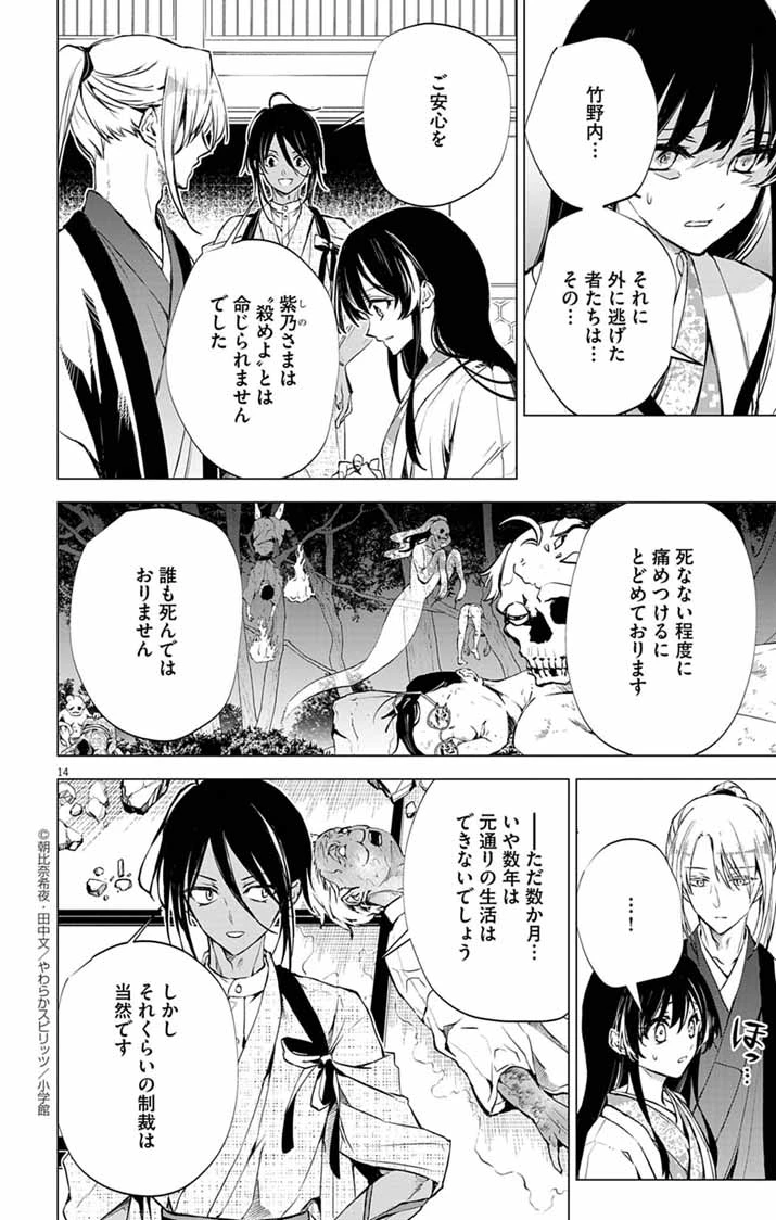 白天狗の贄嫁 ～毒持ちの令嬢はかりそめの妻となる～ 第5話 - 14