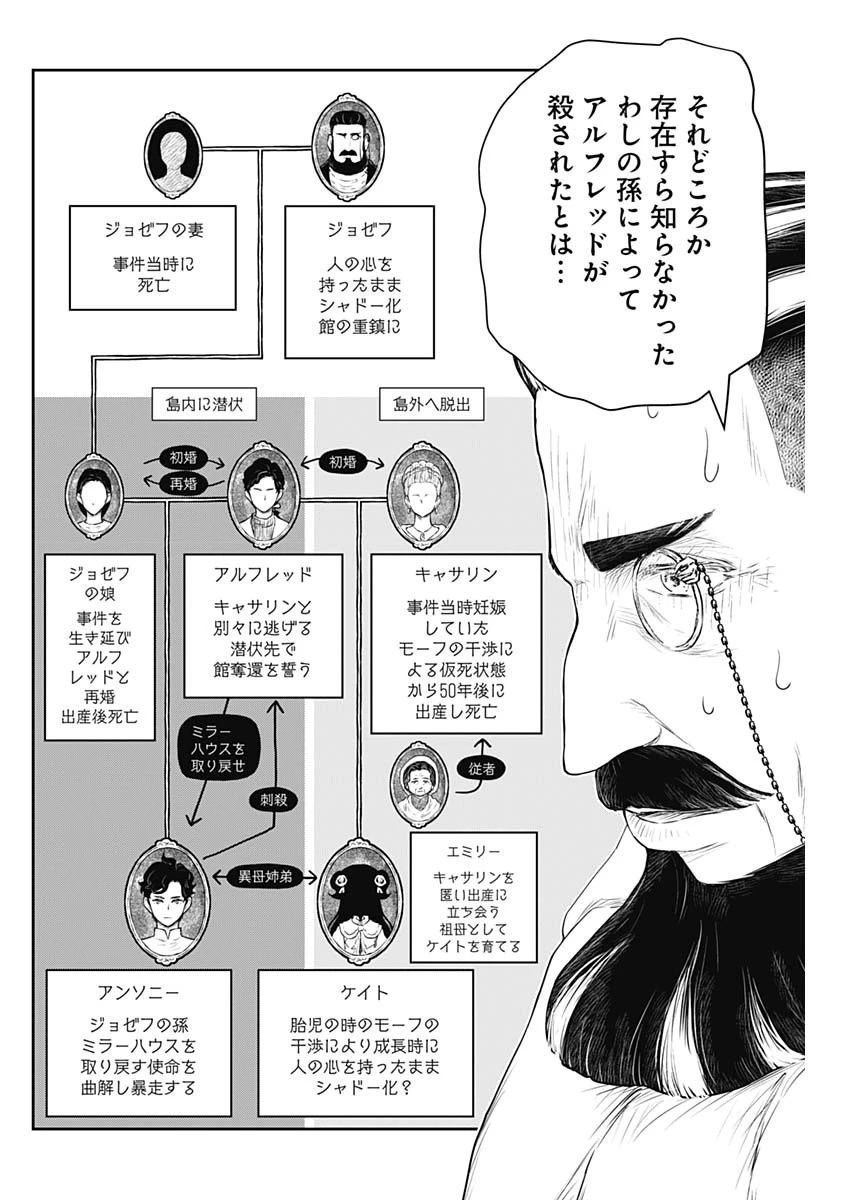 シャドーハウス 第222話 - 3