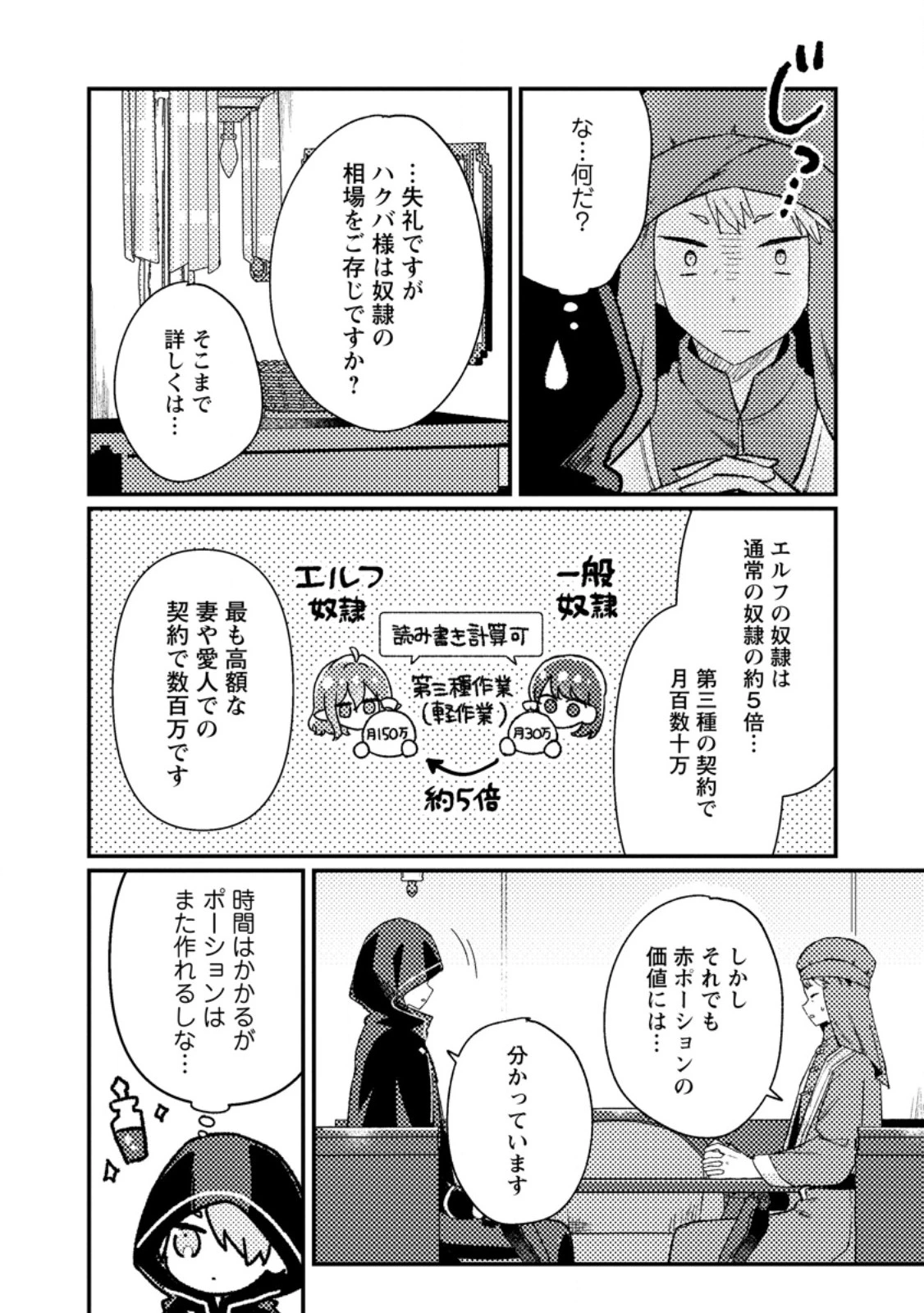 異世界商人 スキルを駆使して、悠々自適なお金持ちスローライフを送ります 第14話 - 6