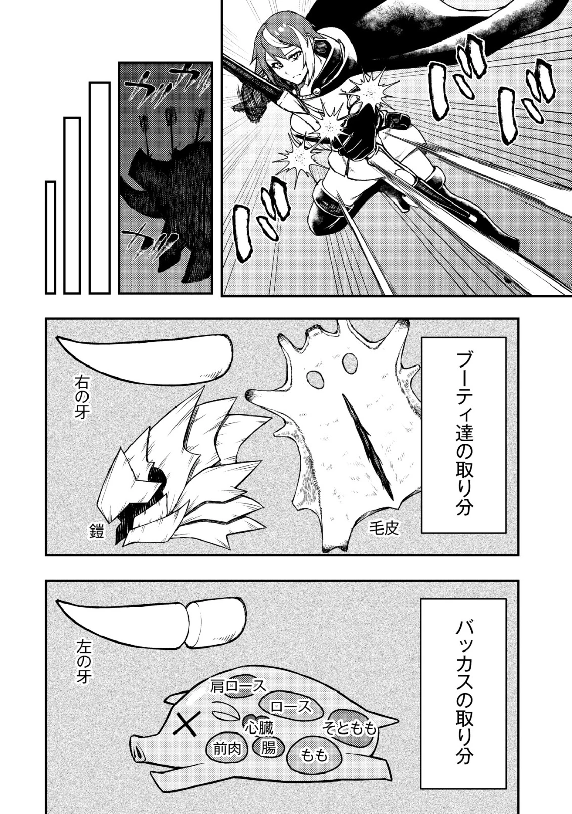 魔剣技師バッカス～神剣を目指す転生者は、喰って呑んで造って過ごす～ 第15話 - 21