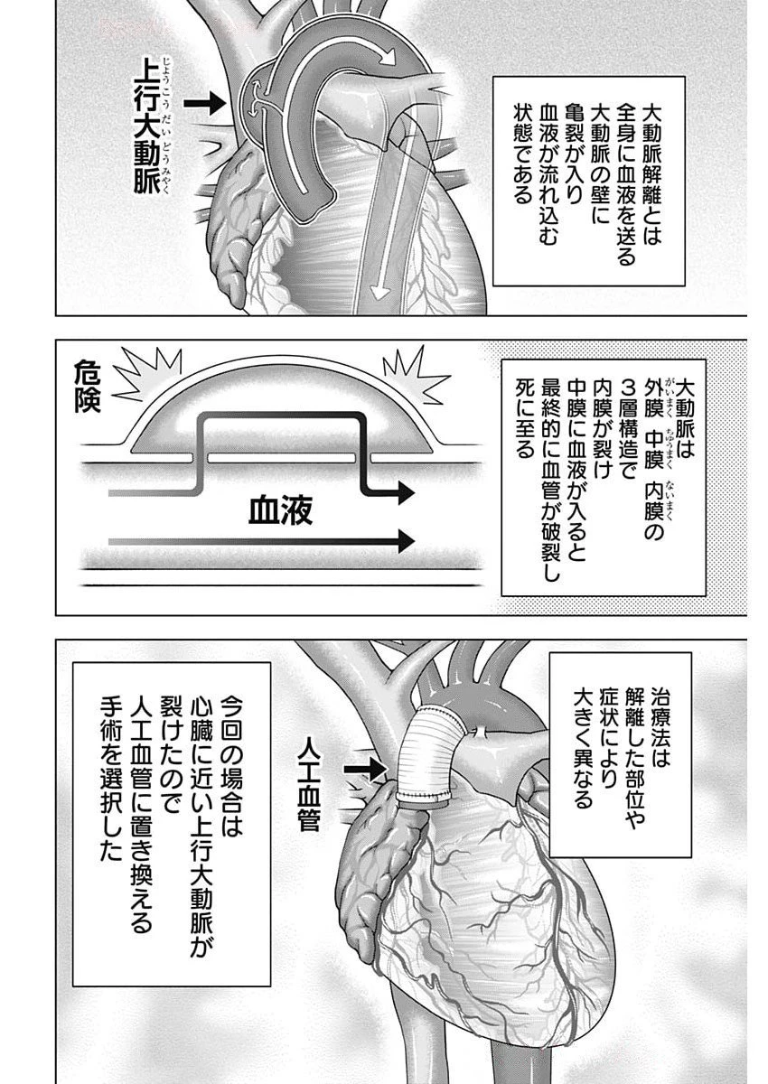 ドクターエッグス 第94話 - 2