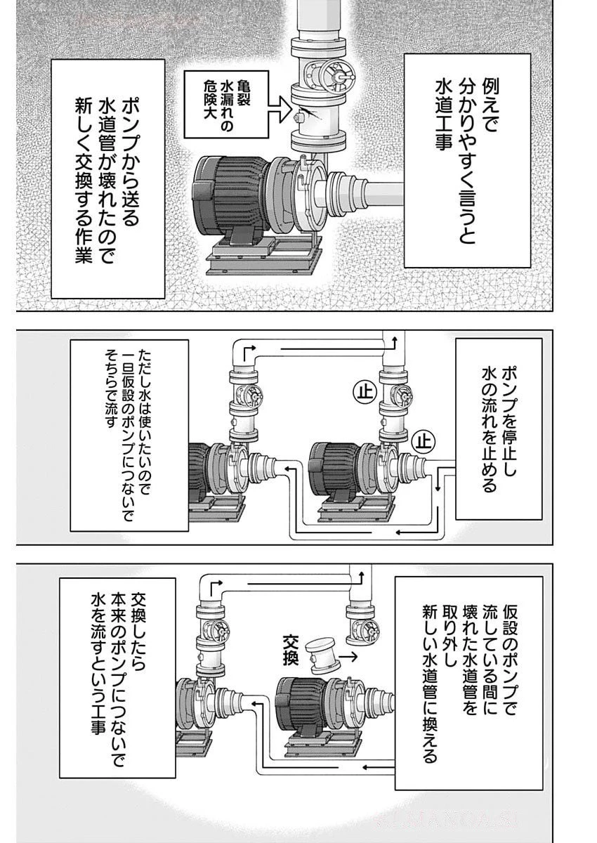 ドクターエッグス 第94話 - 3