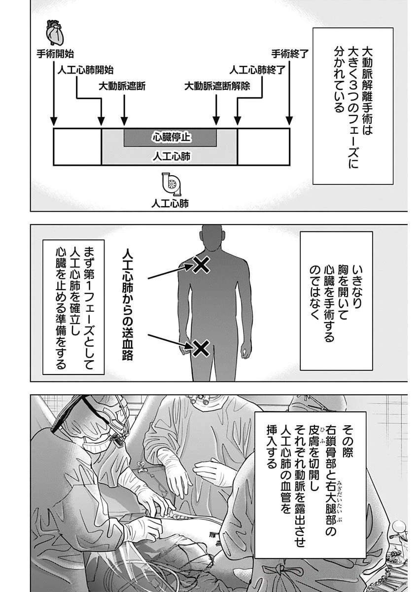 ドクターエッグス 第94話 - 4