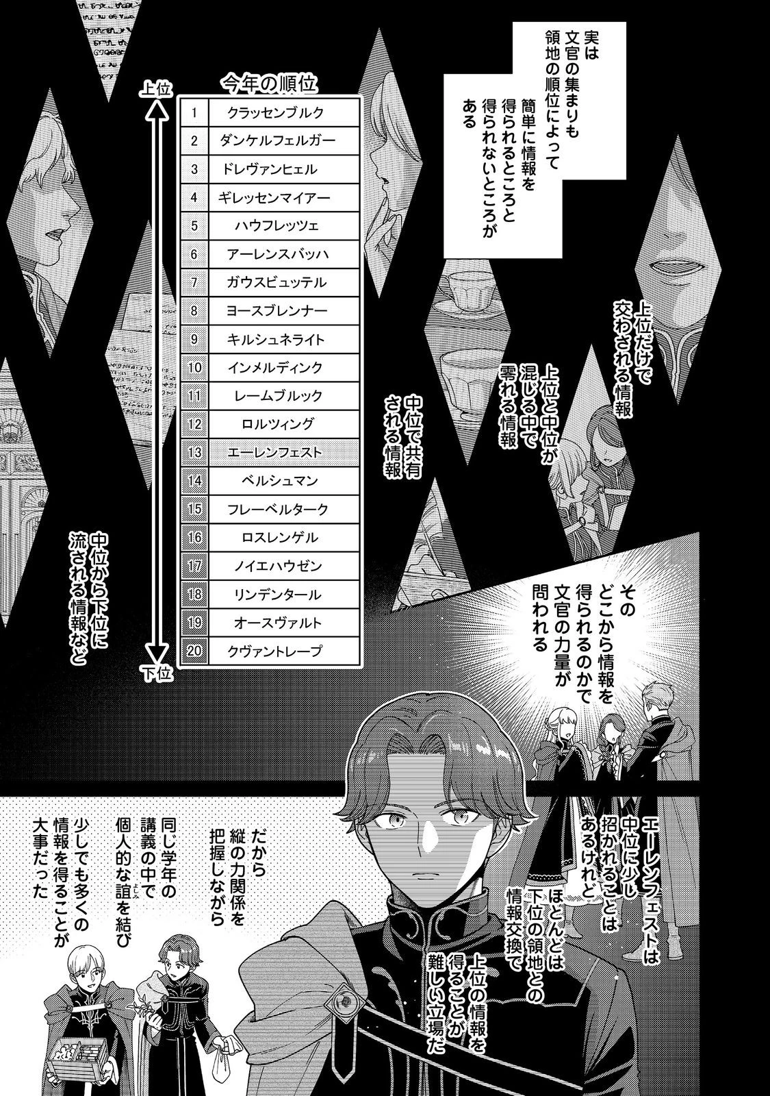 本好きの下剋上【第四部】 第47話 - 15