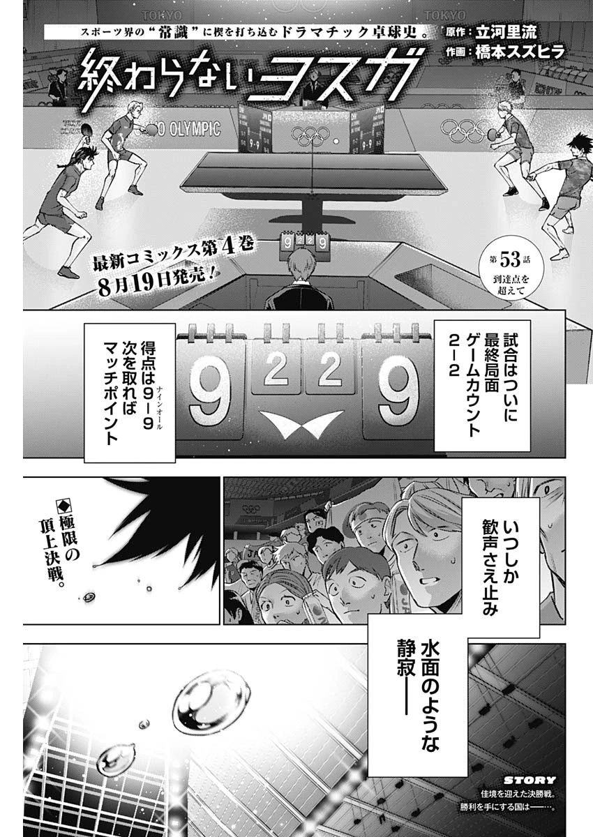 終わらないヨスガ 第53話 - 1