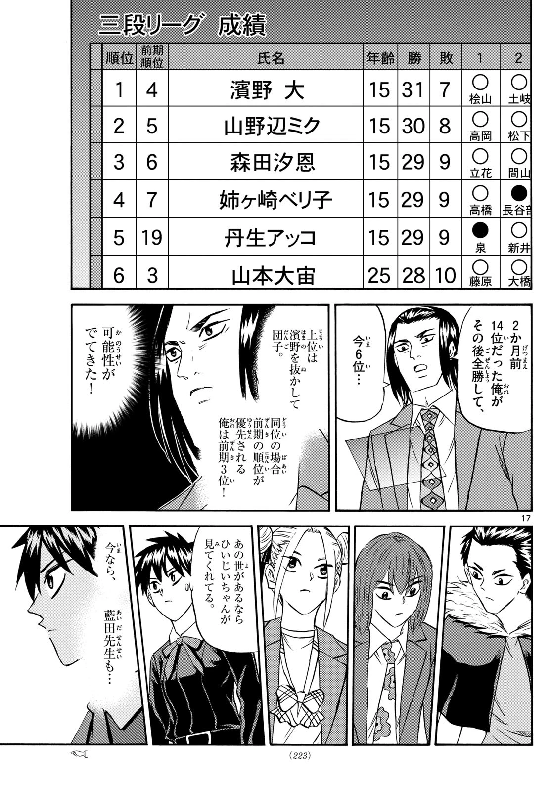 龍と苺 第251話 - 17