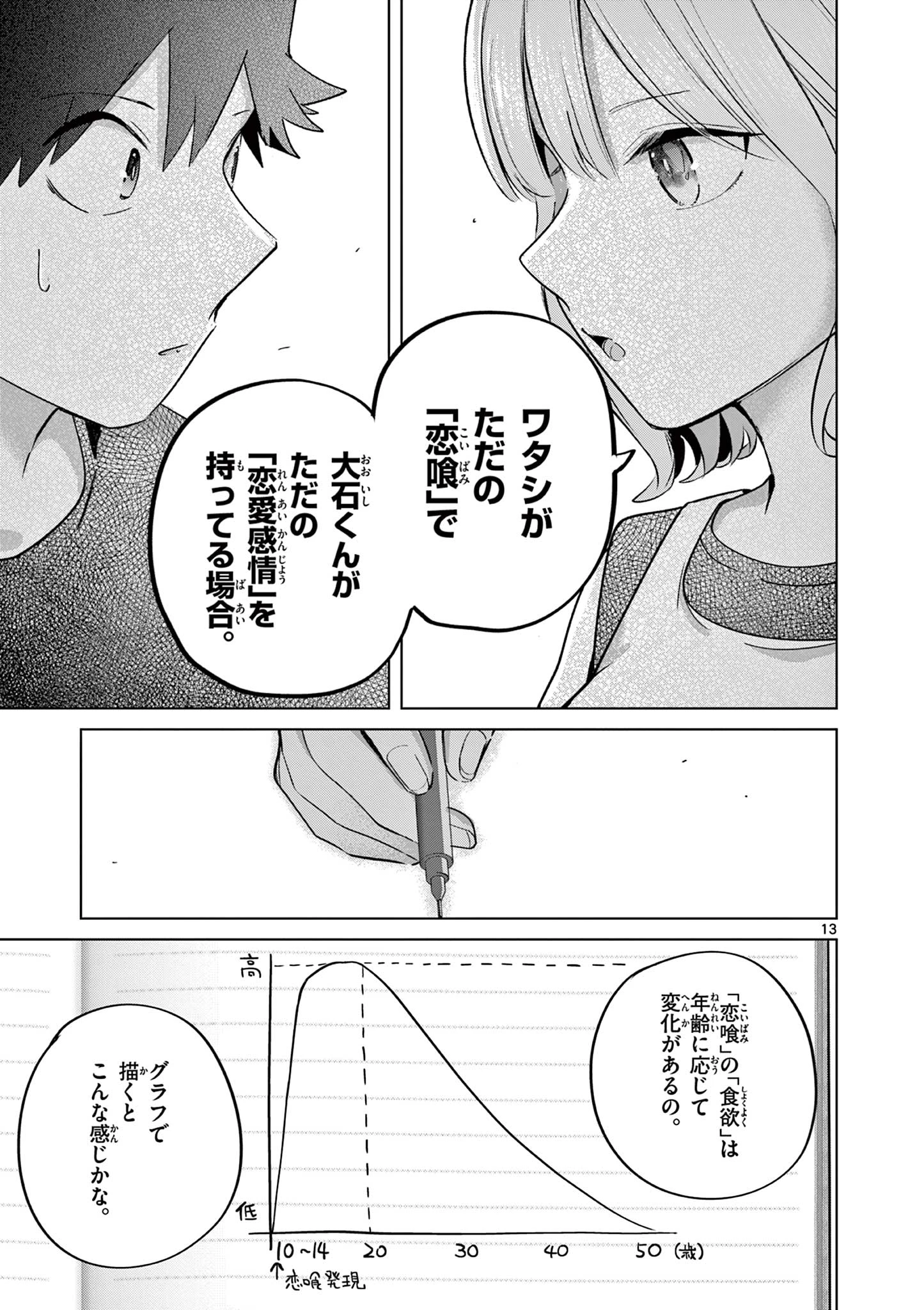 恋喰少女 第29話 - 14