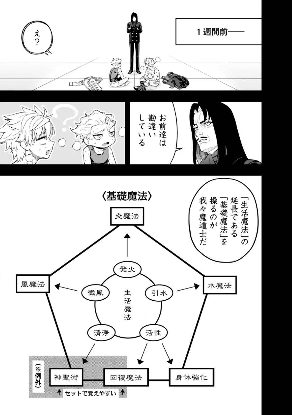 狂戦士なモブ、無自覚に本編を破壊する 第19.3話 - 4