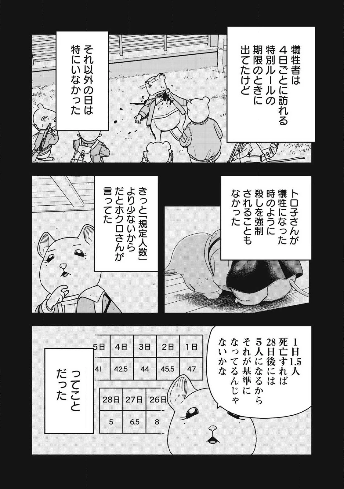 ねずみロワイアル 第34話 - 14