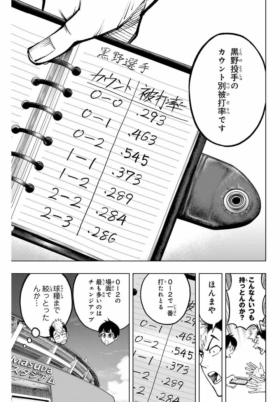 ドラハチ 第46話 - 21