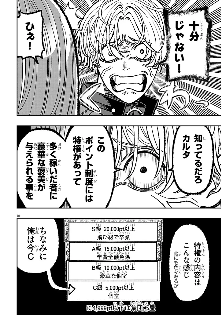 怠惰な悪辱貴族に転生した俺、シナリオをぶっ壊したら規格外の魔力で最凶になった 第12話 - 10