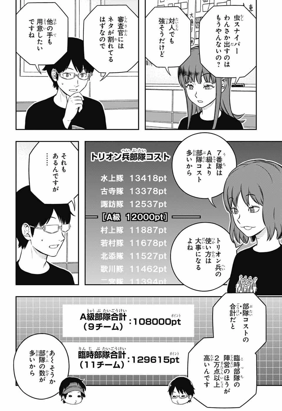 ワートリ 第257話 - 8