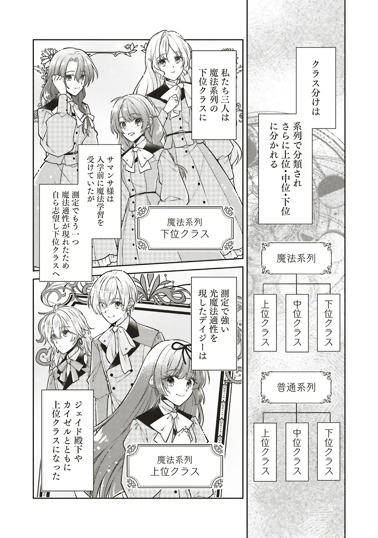 聖女の力で婚約者を奪われたけど、やり直すからには好きにはさせない 第3話 - 6