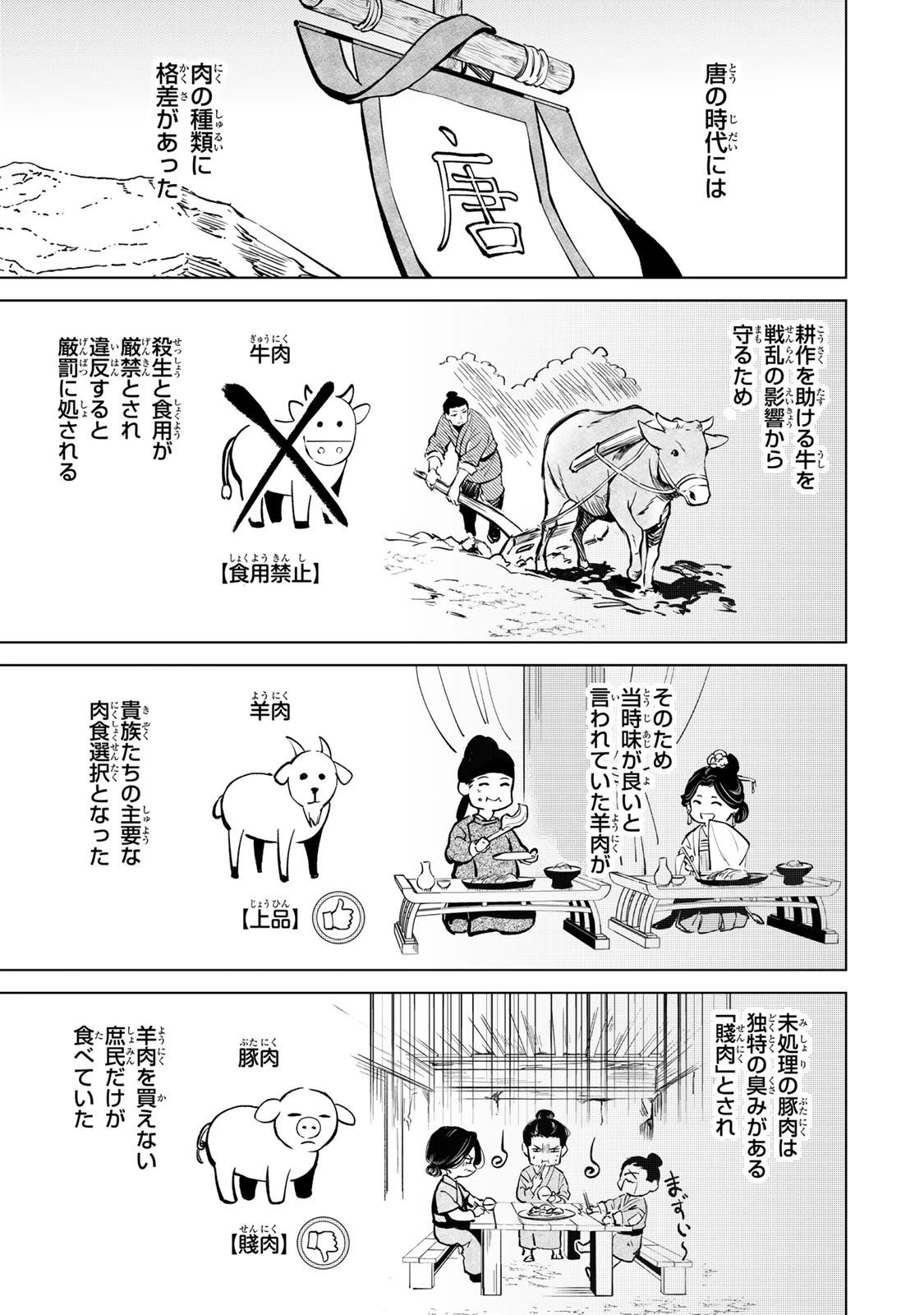 王朝無双〜現代知識で唐の王子に転生したら、国がリッチになりました～ 第1.2話 - 5