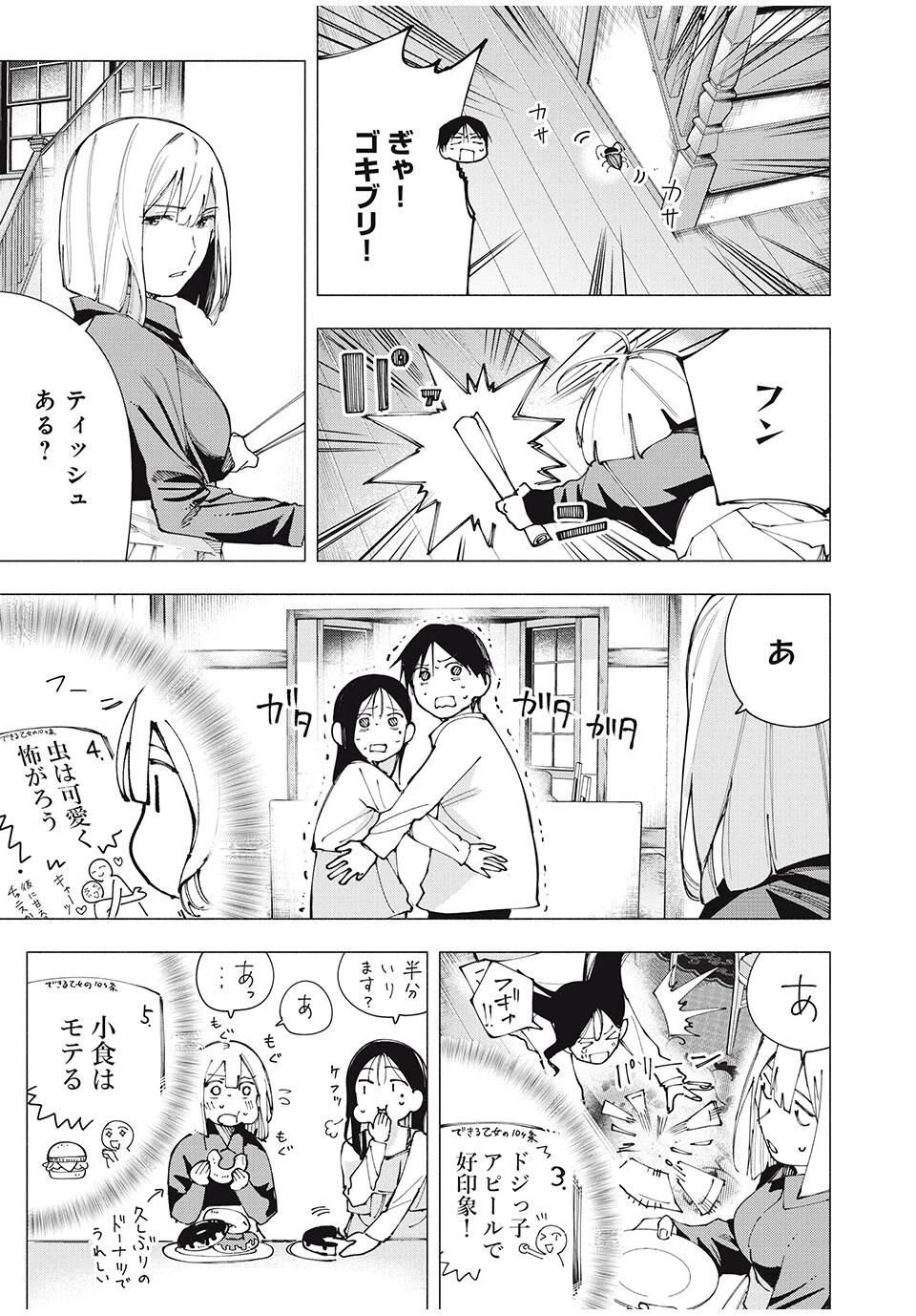 屋根の下のアルテミス 第20話 - 9