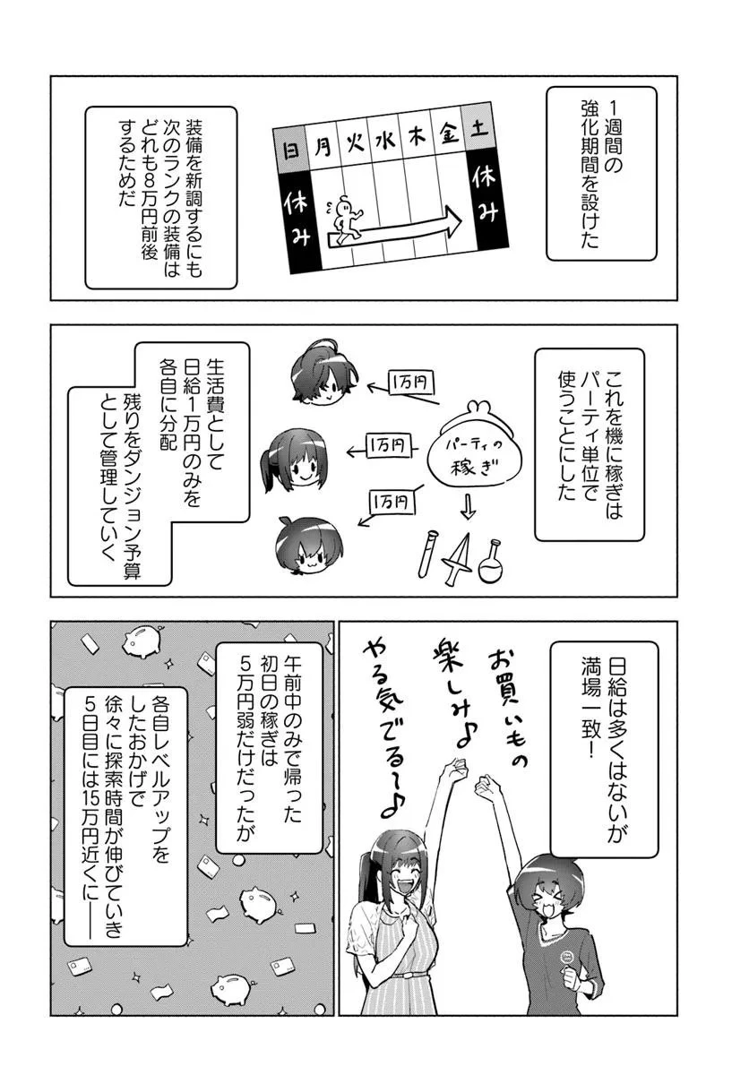 朝起きたら探索者になっていたのでダンジョンに潜ってみる 第12話 - 4