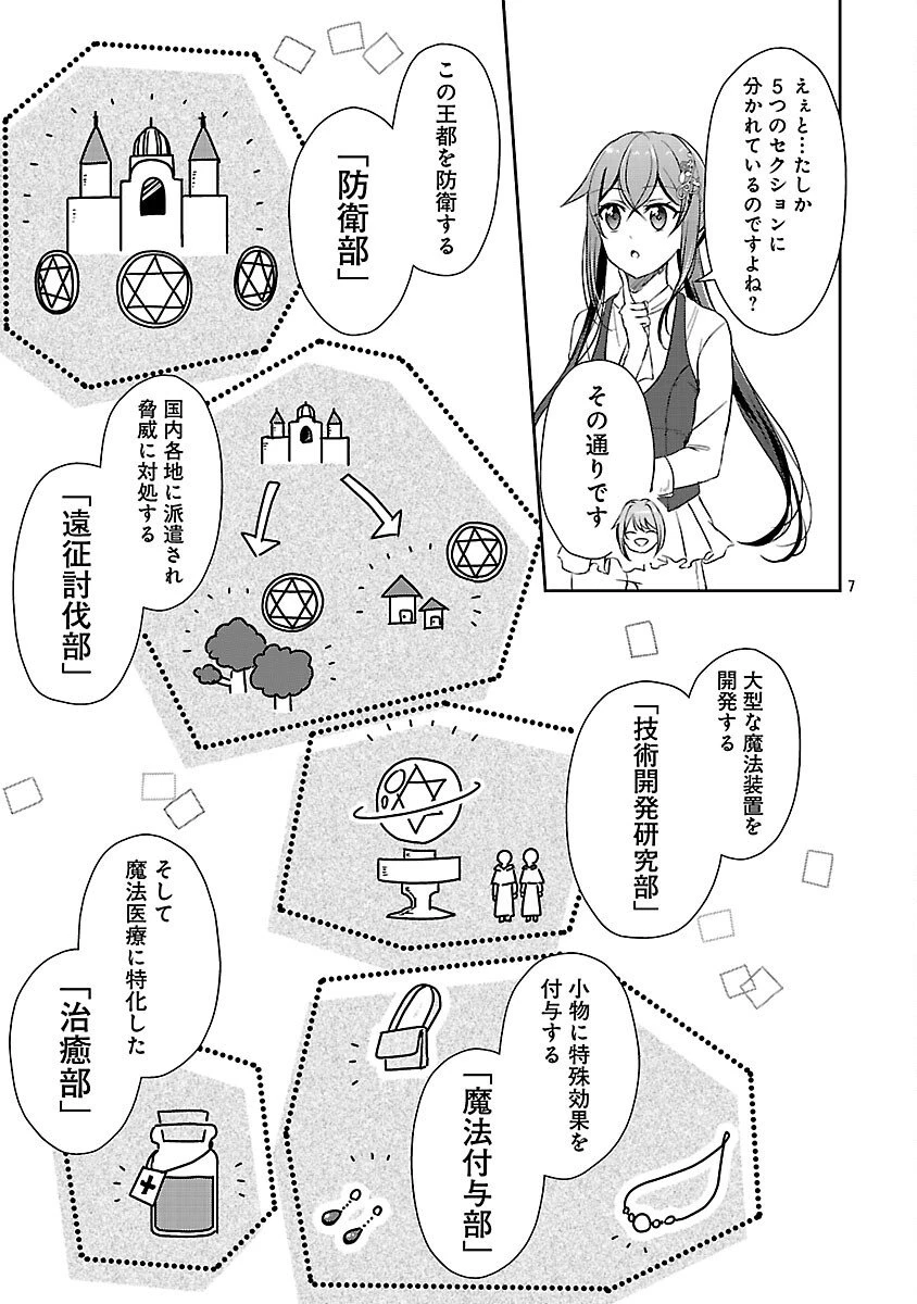 祝・聖女になれませんでした。 このままステルスしたいのですが、悪役顔と精霊に愛され体質のせいでやっぱり色々起こります 第9話 - 9