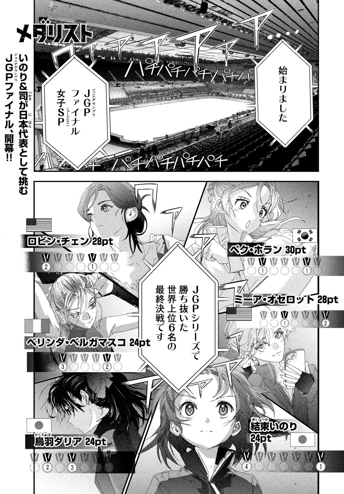 メダリスト 第55話 - 1