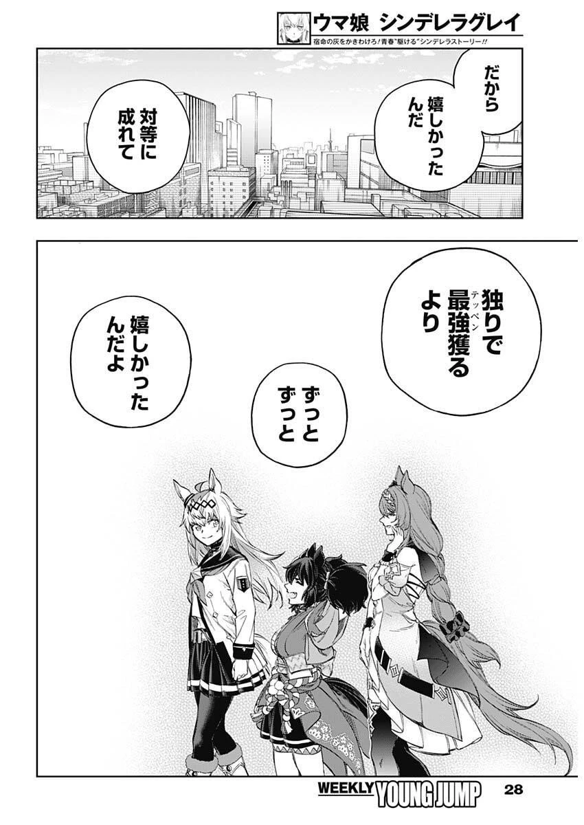 ウマ娘シンデレラグレイ 第200話 - 4