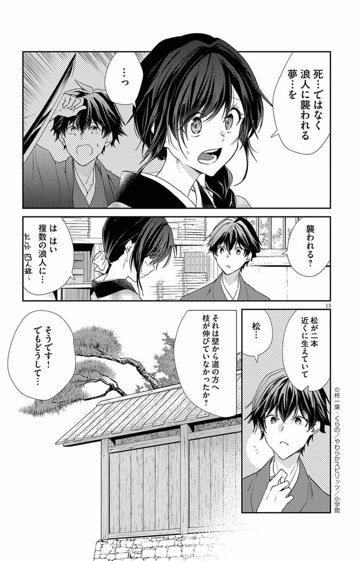 帝都の隠し巫女 ～式神付き没落令嬢は、あやかしが視えない陰陽師の使用人になる～ 第13話 - 13