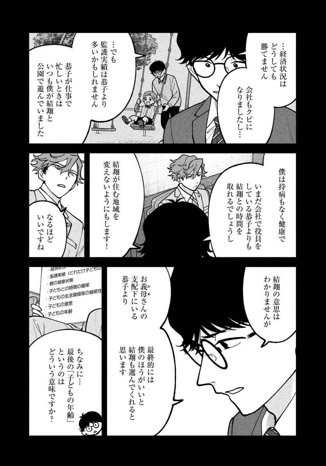 よき法律家は悪しき隣人 第46話 - 5