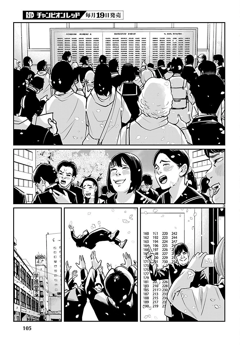 高学歴難民 第4話 - 3