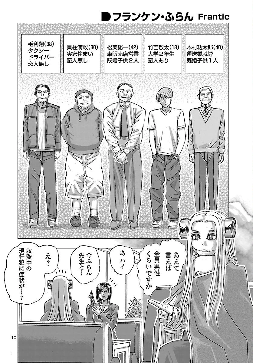 フランケン・ふらんFrantic 第78話 - 10