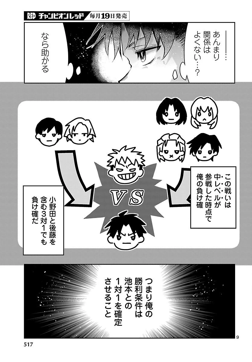 ダンジョンが現れて5年、15歳でダンジョンに挑むことにした。 第17話 - 9