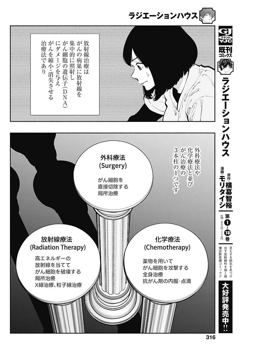 ラジエーションハウス 第161話 - 4