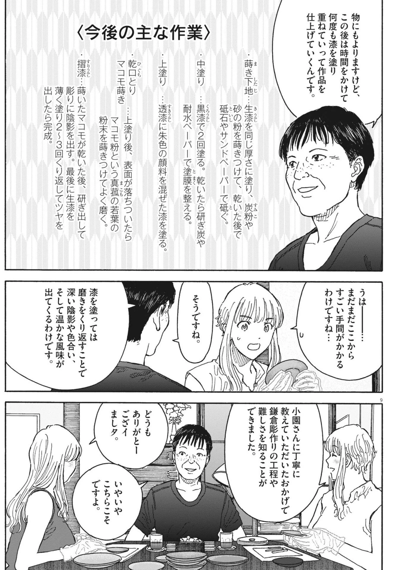 くーねるまるた ぬーぼ 第251話 - 9