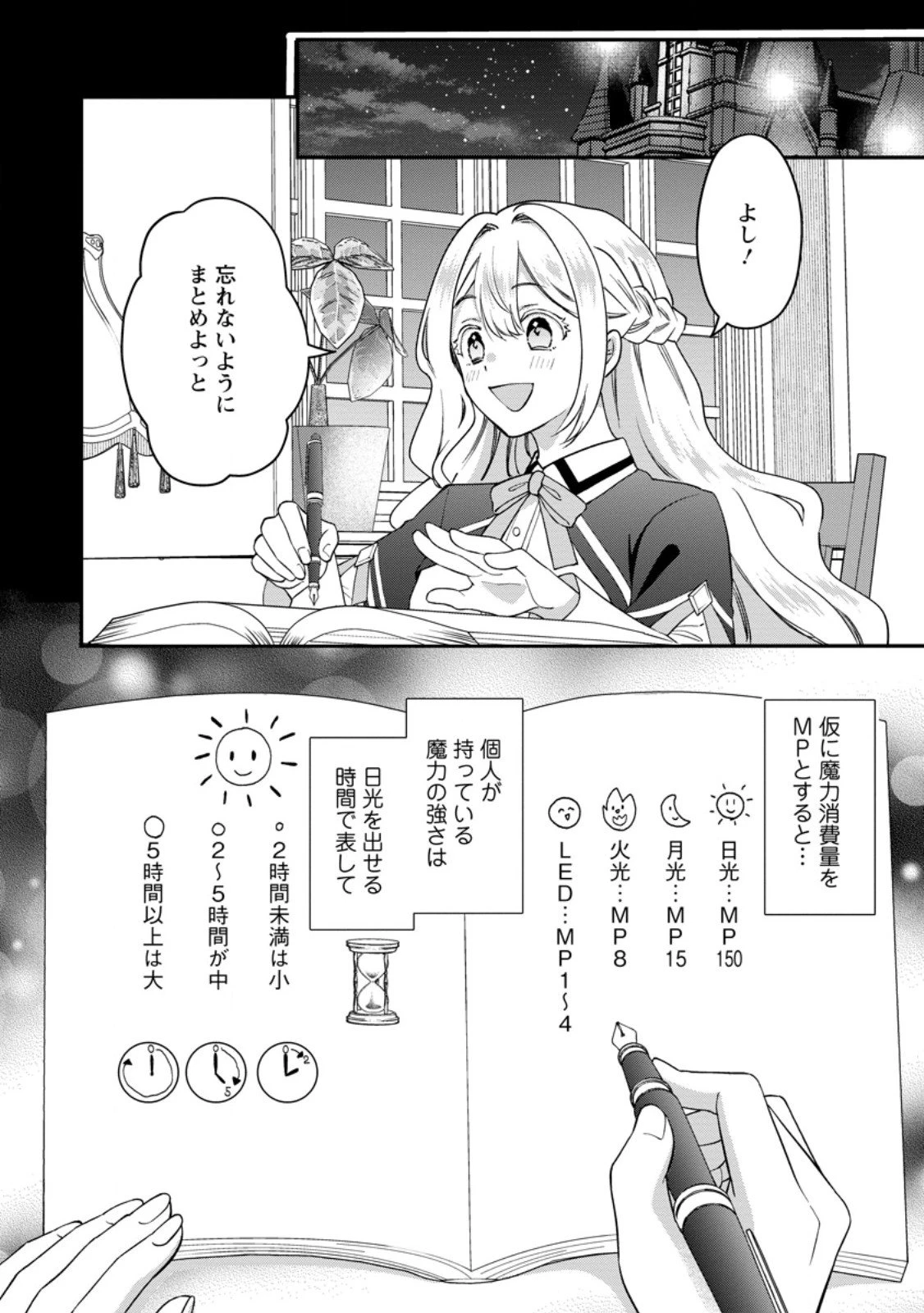 流刑地公爵妻の魔法改革 ハズレ光属性だけど前世知識でお役立ち 第4.3話 - 2