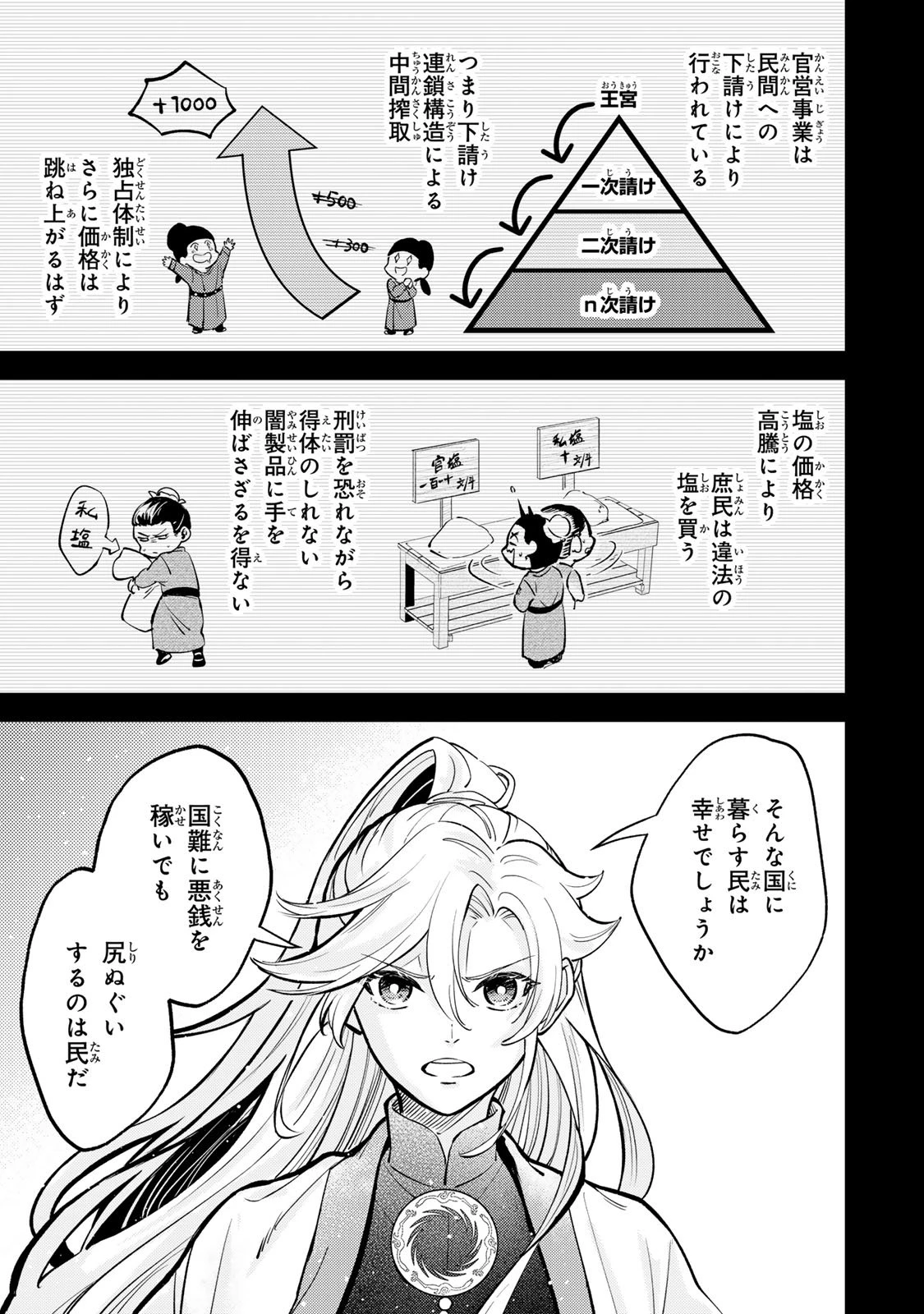 王朝無双〜現代知識で唐の王子に転生したら、国がリッチになりました～ 第3話 - 21